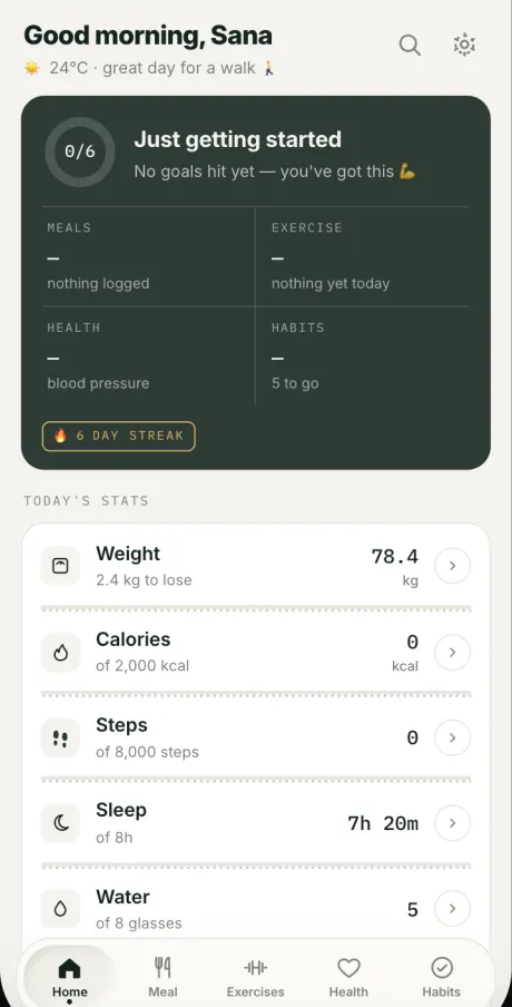 Alpha Health, today.