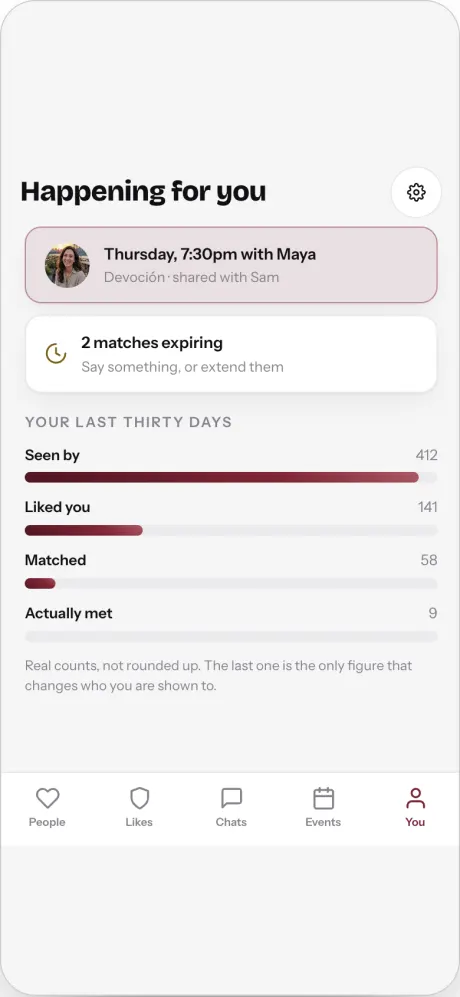 Alpha Match, the date.